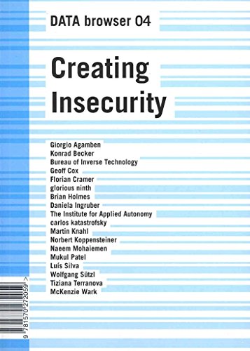Creating Insecurity: Data Browser 04