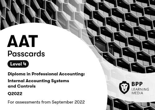 AAT Internal Accounting Systems and Controls: Passcards
