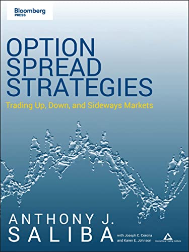 OPTION SPREAD STRATEGIES