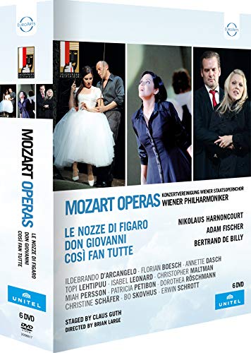 DVD cover for Mozart operas featuring performers in costume.