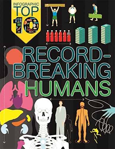 Infographic Top Ten: Record-Breaking Humans