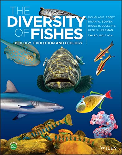 The Diversity of Fishes: Biology