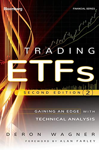 Trading ETFs: Gaining an Edge with Technical Analysis