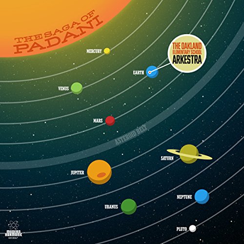 Album cover depicting a colorful solar system with planet names.