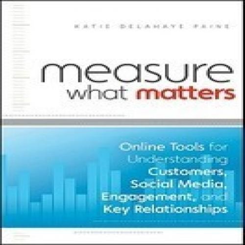 Measure What Matters: Online Tools For Understanding Customers