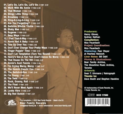 CD back cover featuring Hank Ballard singing into a microphone, tracklist listed.
