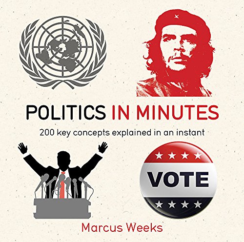 Politics in Minutes