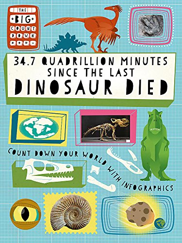 34.7 Quadrillion Minutes Since the Last Dinosaurs Died (The Big Countdown)