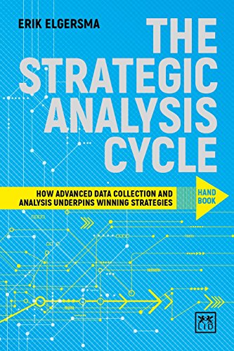 The Strategist's Analysis Cycle: Handbook