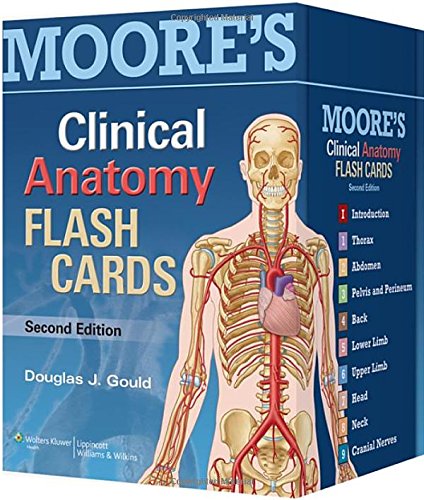 Moore's Clinical Anatomy Flash Cards