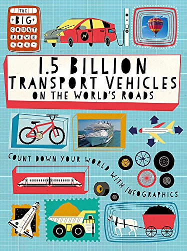 1.5 Billion Transport Vehicles on the World's Roads (The Big Countdown)