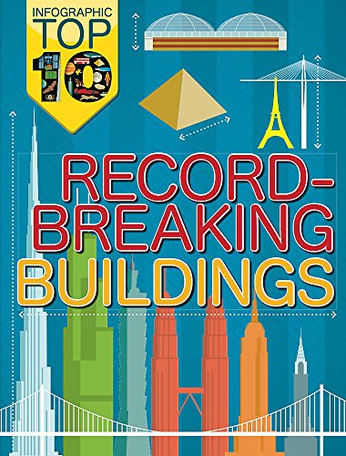 Infographic Top Ten: Record-Breaking Buildings