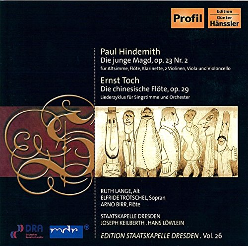 CD cover for Hindemith and Toch compositions by Staatskapelle Dresden.