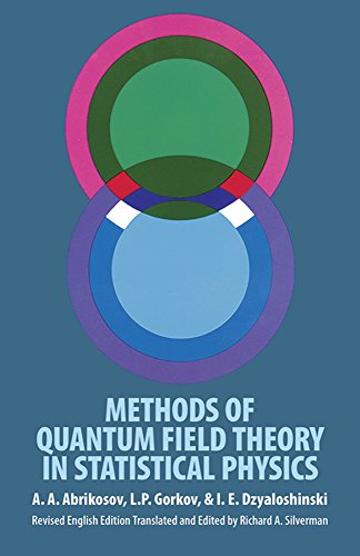 Book cover with overlapping colorful circles and text: "Methods of Quantum Field Theory".