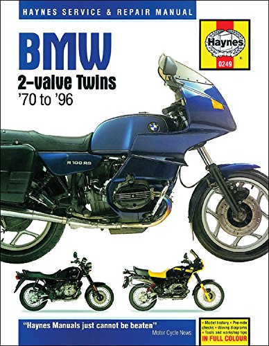 Haynes manual cover: BMW 2-valve twins motorcycle, 1970-1996.