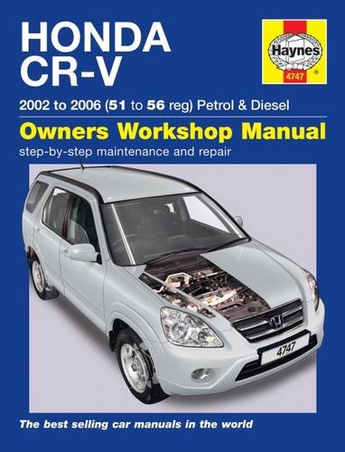 Silver Honda CR-V car with open hood, Haynes repair manual cover.