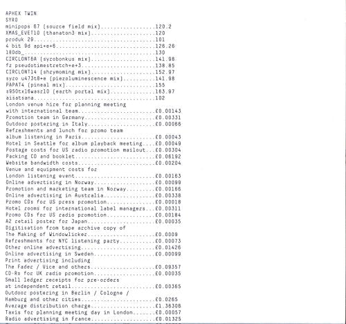 CD back cover of Aphex Twin’s “Syro” album with tracklist and expenses.