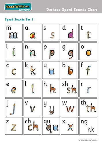 Phonics chart displaying letters and corresponding sounds with colorful illustrations.