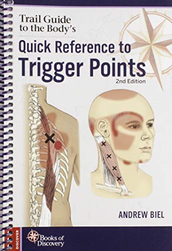 Spiral-bound book cover titled Quick Reference to Trigger Points showing anatomical muscle diagrams.