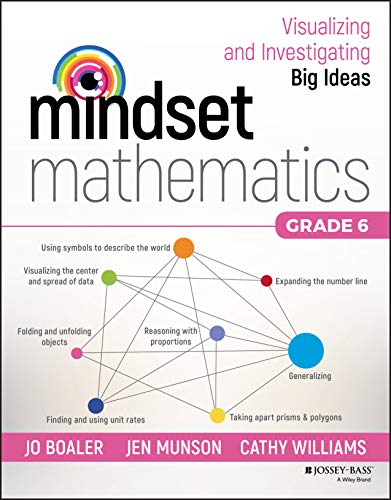 Sixth grade mathematics textbook cover with colorful eye and network diagram.