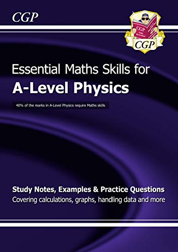 Purple A-Level Physics maths skills study guide with white text.