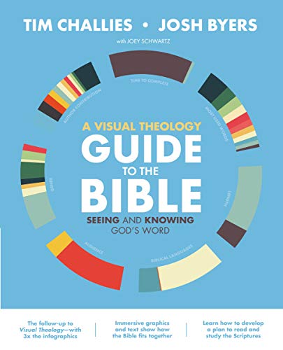Book cover with colorful circular infographic and title “Visual Theology Guide to the Bible.”
