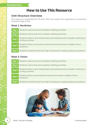 A page titled How to Use This Resource outlining a two-week reading unit structure.