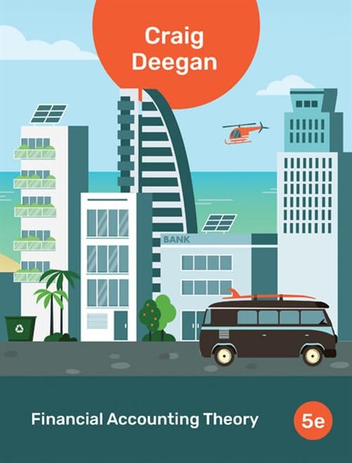 Textbook cover for "Financial Accounting Theory" with cityscape illustration.