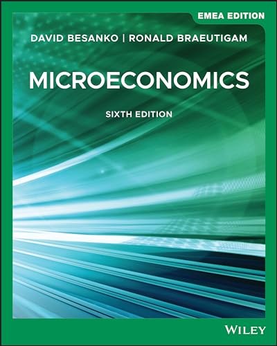 Textbook cover for "Microeconomics," sixth edition, with green and blue abstract design.