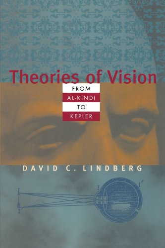 Book cover with eye detail, diagrams, and title "Theories of Vision.