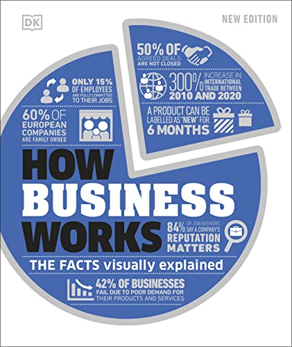 Book cover: “How Business Works” with statistics and blue design.