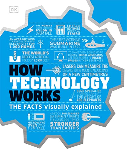 Blue book cover with illustrated facts about how technology functions.