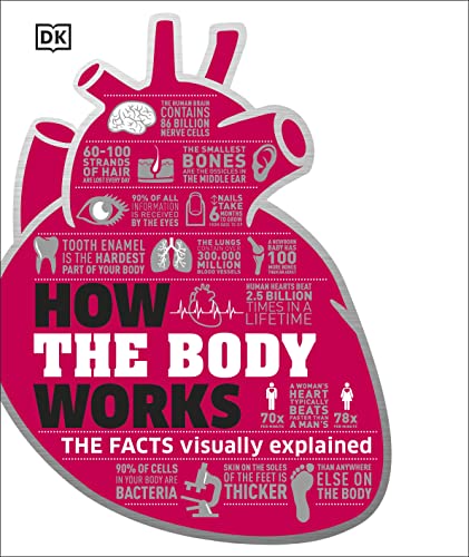 Book cover with anatomical illustrations and facts about the human body.