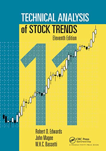 Book cover: "Technical Analysis of Stock Trends," eleventh edition, with chart.