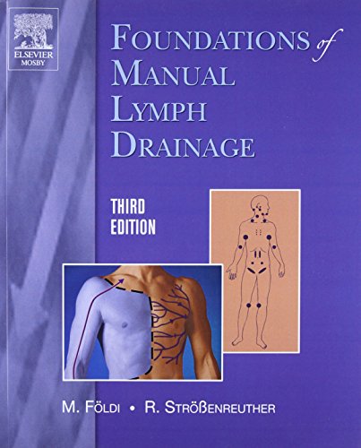 Book cover: "Foundations of Manual Lymph Drainage," third edition, with anatomy illustration.