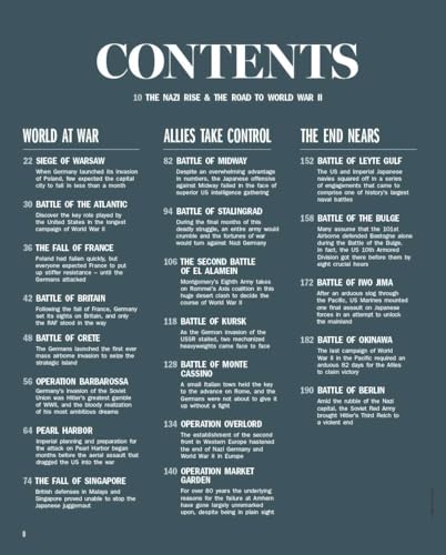 Book cover with historical images and text about World War II battles.