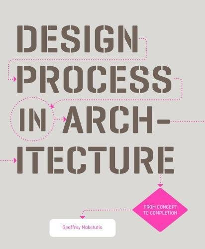 Book cover: "Design Process in Architecture" with brown text and pink accents.