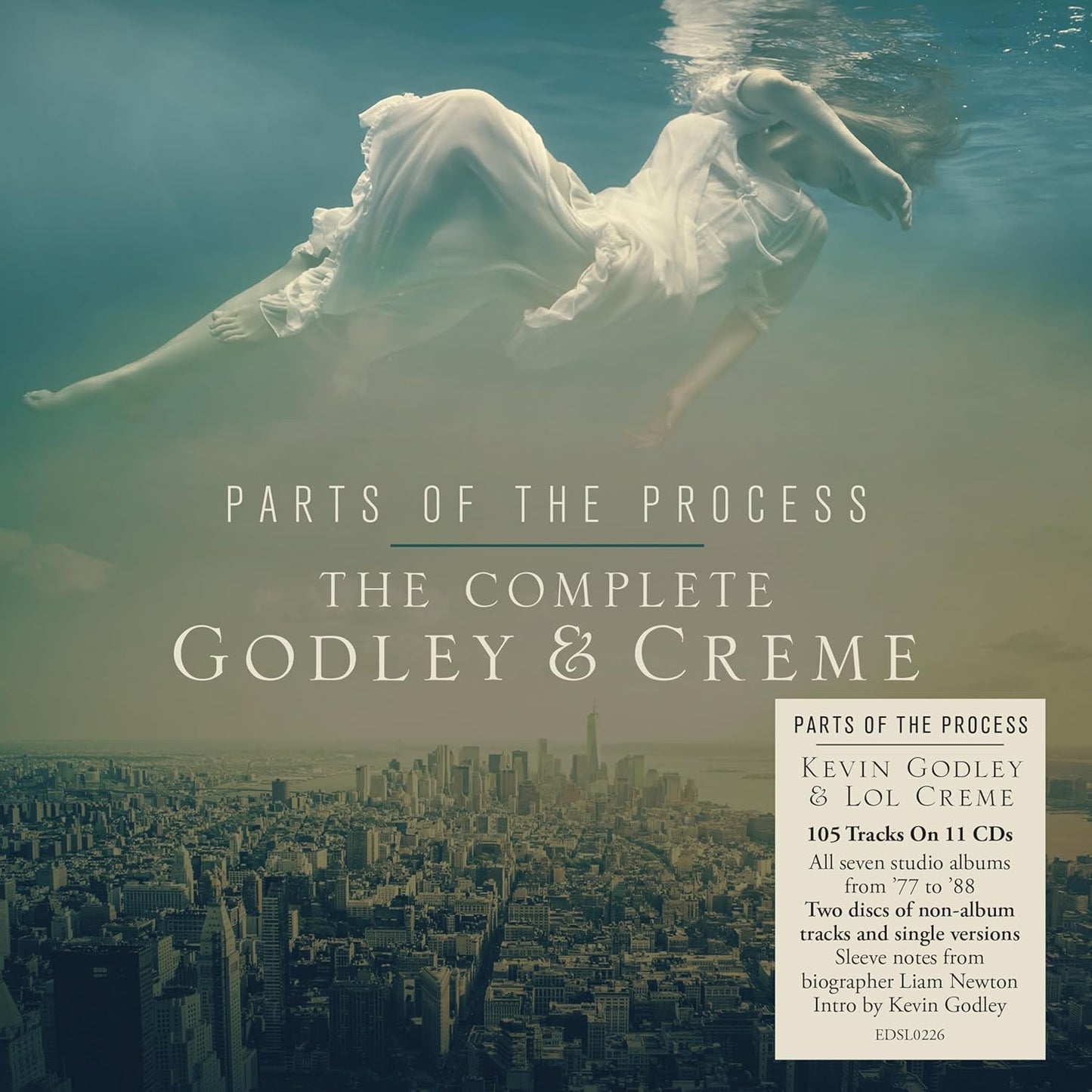 Album cover for Godley & Creme’s “Parts Of The Process” featuring a falling figure.