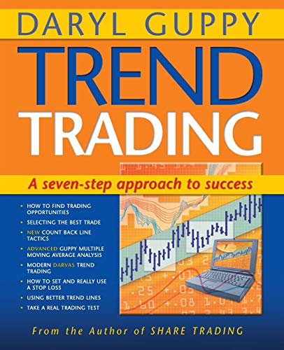 Book cover for "Trend Trading" by Daryl Guppy, featuring charts and a laptop.