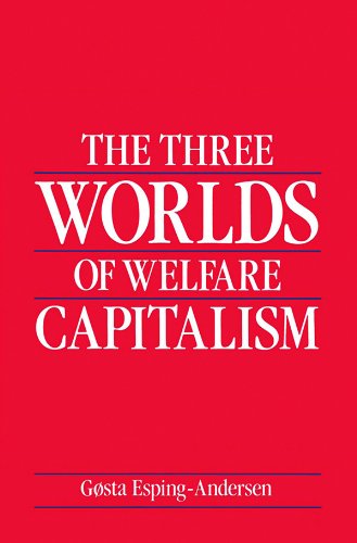 Red book cover with white text: "The Three Worlds of Welfare Capitalism.