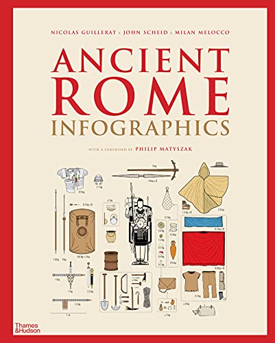 Book cover featuring the title Ancient Rome Infographics surrounded by illustrations of Roman equipment.