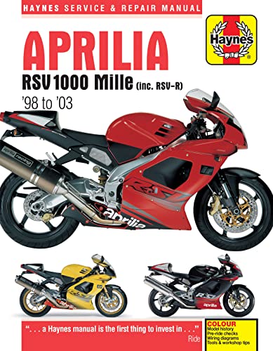 Haynes repair manual cover featuring a red Aprilia RSV1000 Mille motorcycle.