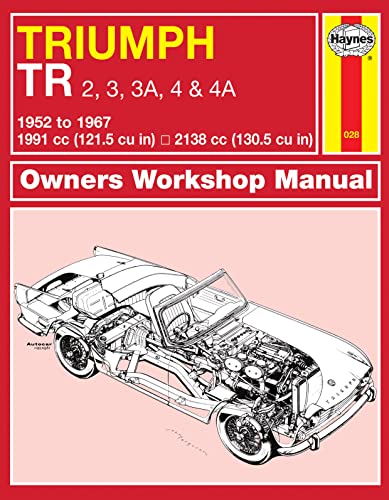 Image of a car, likely a vintage British sports vehicle, Triumph model, three variants shown.