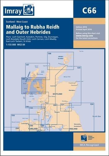 Cover of Imray Chart C66 featuring a map of Scotland's west coast.