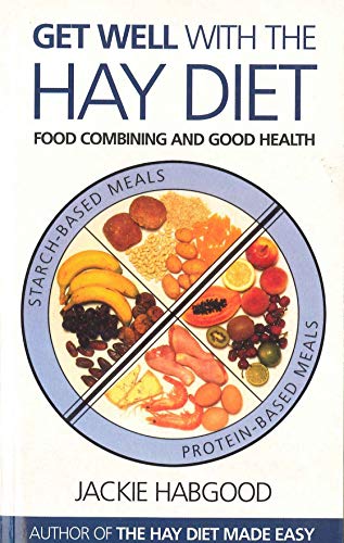 Book cover: "Get Well with the Hay Diet" featuring food illustrations.