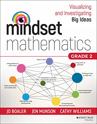 Mindset Mathematics" Grade 2 textbook cover with colorful network diagram.