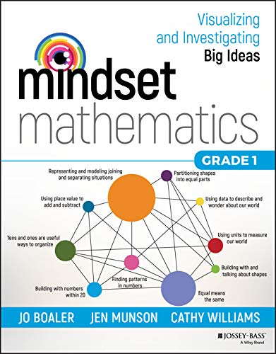 Book cover for Mindset Mathematics Grade 1 with a colorful network diagram of concepts.