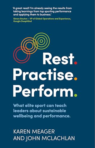 Book cover: “Rest. Practise. Perform.” with colorful concentric circles.