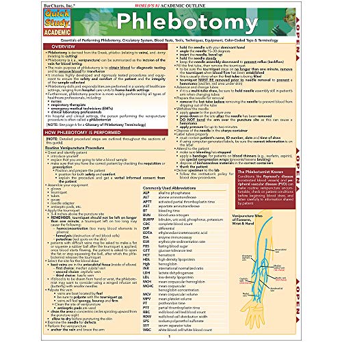 Infographic about phlebotomy, with text and diagrams on a beige and green background.