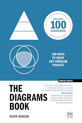 Book cover: "The Diagrams Book," 10th Anniversary Edition, with abstract shapes.